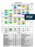 Timetable PGDM II T IV - Revised1