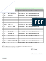 Jadwal Hyperlink Dan Sismadak Agustus 2022