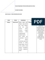 Matriks Teori Materialisme Kultural - Fransiskus Aginta B Antro