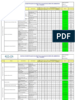 Matriz de Identificaao de Aspectos e Avaliaao de Impactes Ambientais Rev