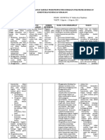 Kontrak Belajar Igd