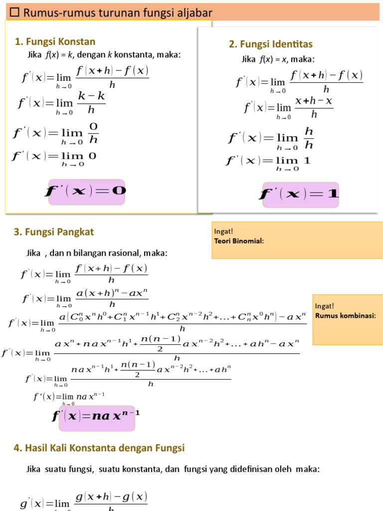 Rumus Turunan | PDF