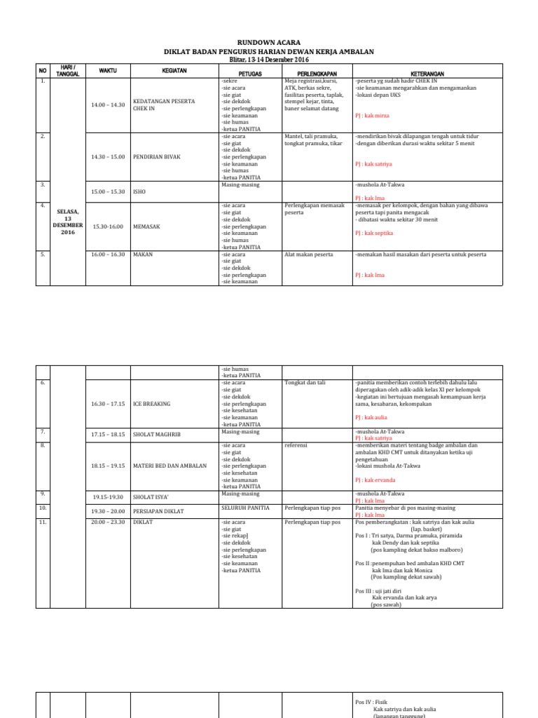 Rundown Diklat Dewan Kerja Ambalan | PDF