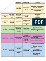 Tipos de Clima 5 Primaria