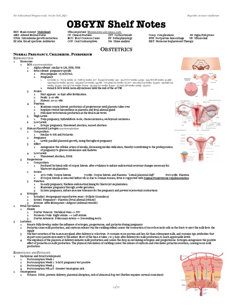 REMS Obgyn Shelf Notes Dec 2021 | PDF | Pregnancy | Preterm Birth