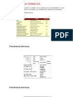 Propiedades Termicas y Mecanicas de Los Materiales