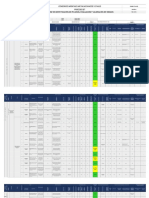 Matriz de Identificación de Peligros