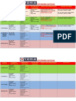 UPCOMING BATCHES AND TEST SERIES