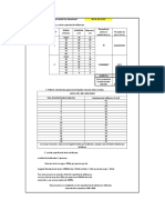 V3 - 4 - Plano Ambiental - Sanamiento - Movimiento de Suelo - DEA - 20211115 - A