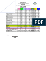 Regional Diagnostic Assessment Results for Grade 6 Students