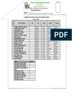 Examen Final de Lógica y Funciones