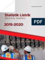 Statistik Listrik 2015-2020