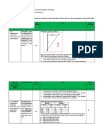 Contoh Instrumen Penilaian