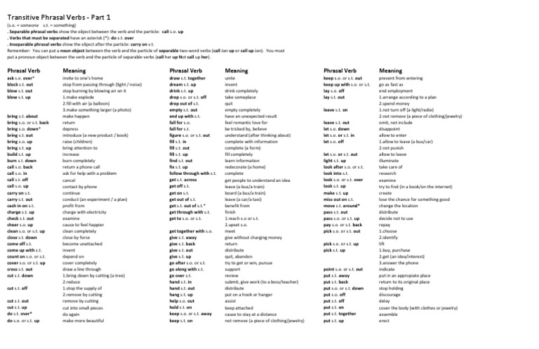 Transitive Phrasal Verbs 001-2 | PDF | Verb | Linguistics