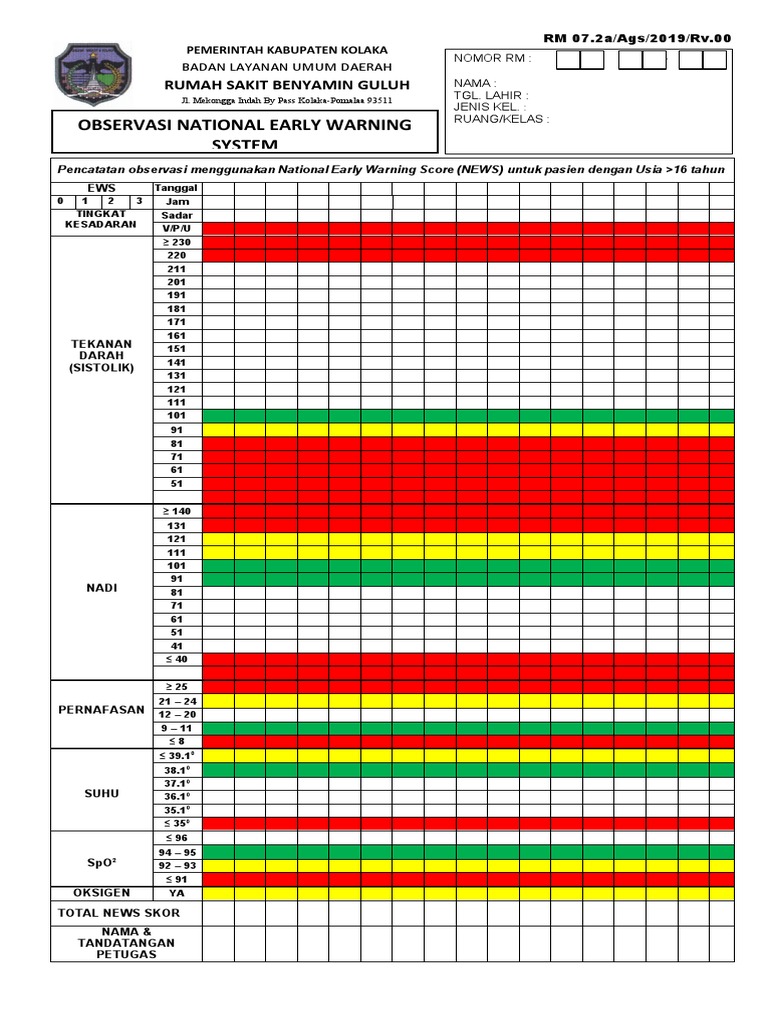 Observasi National Early Warning System PDF