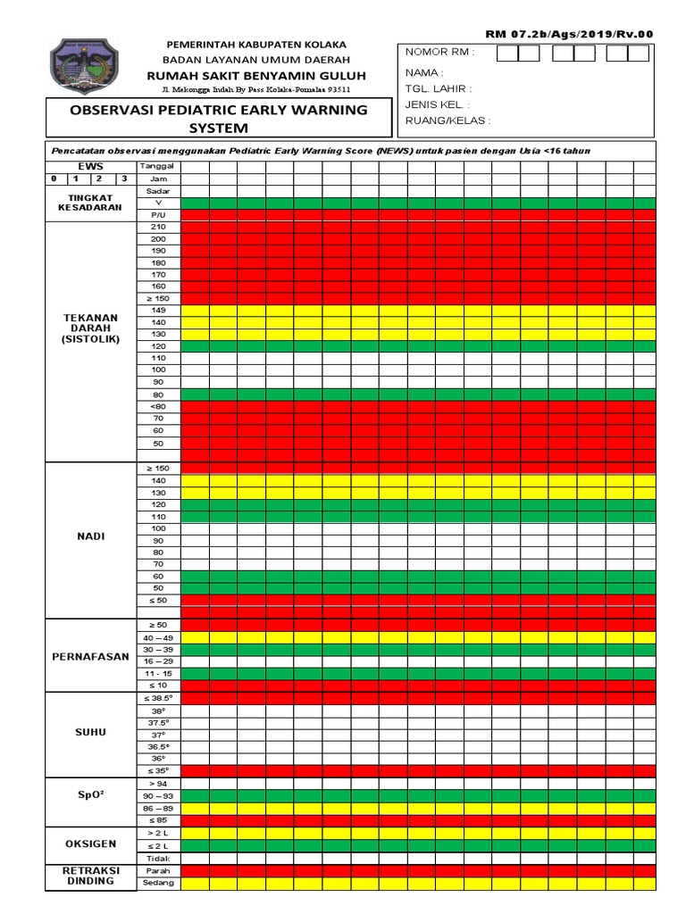 Observasi Pediatric Early Warning-2 | PDF