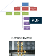 Electrolysis