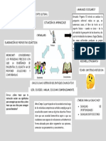 Manuales escolares: Diseño curricular y propuestas didácticas