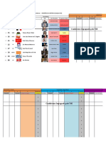 Matriz Candidatura Presidencial - 2022