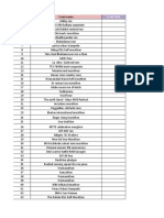 Running Events Data