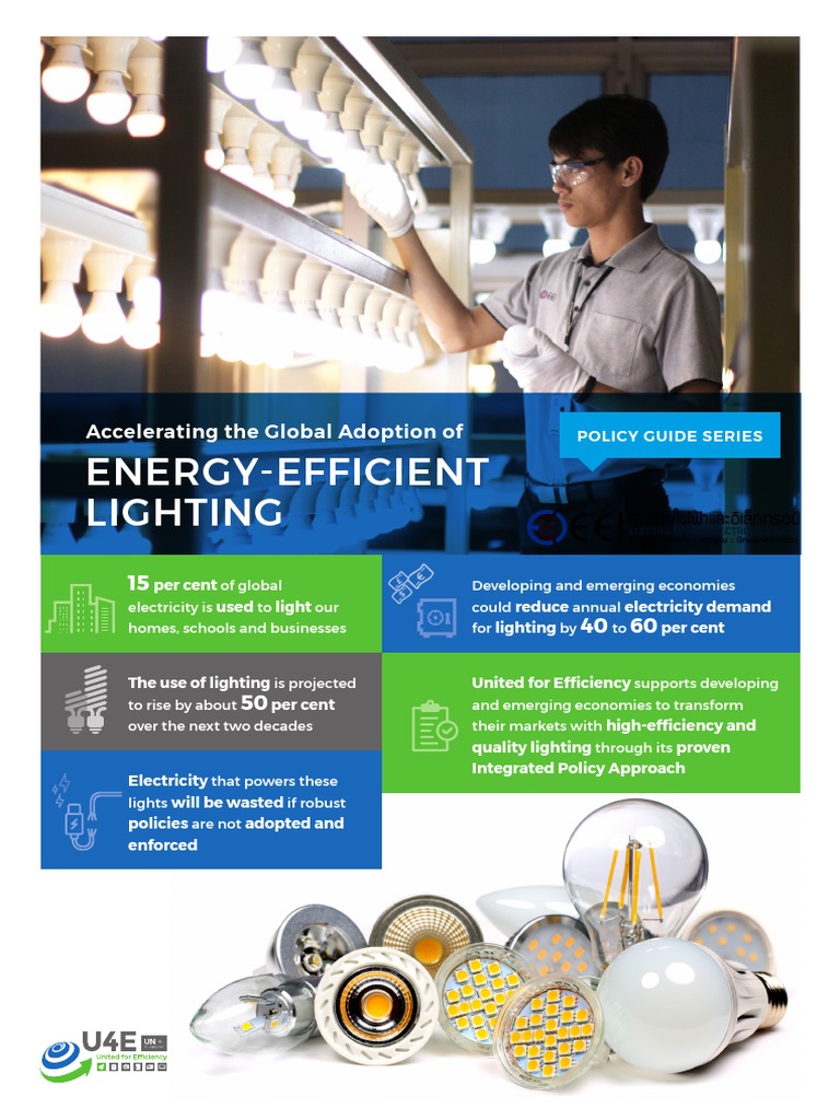 2018 RESIDENTIAL LIGHTING PROGRAM SUMMARY visual data 3