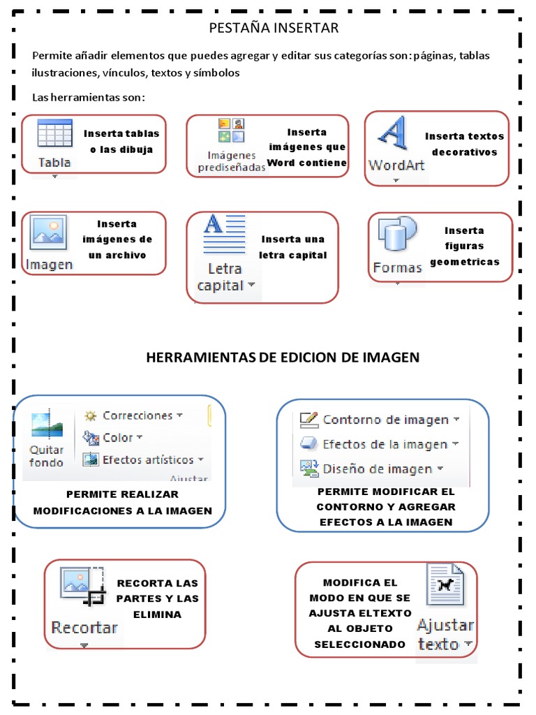 Pestaña Insertar | PDF