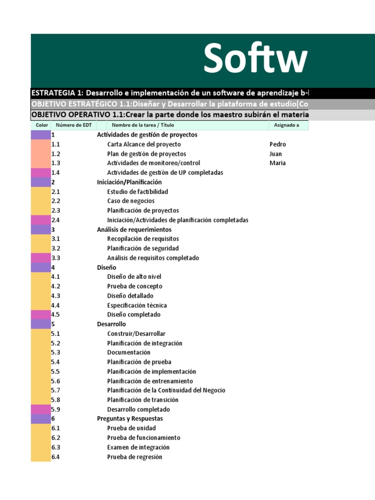 Software Development Plan Template 2 | Descargar gratis PDF ...