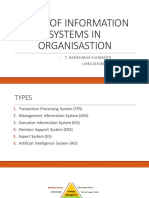 Types of Information Systems in Organisastion