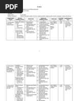 Download SILABUS QURDIS by mas_malnupusat SN59725216 doc pdf