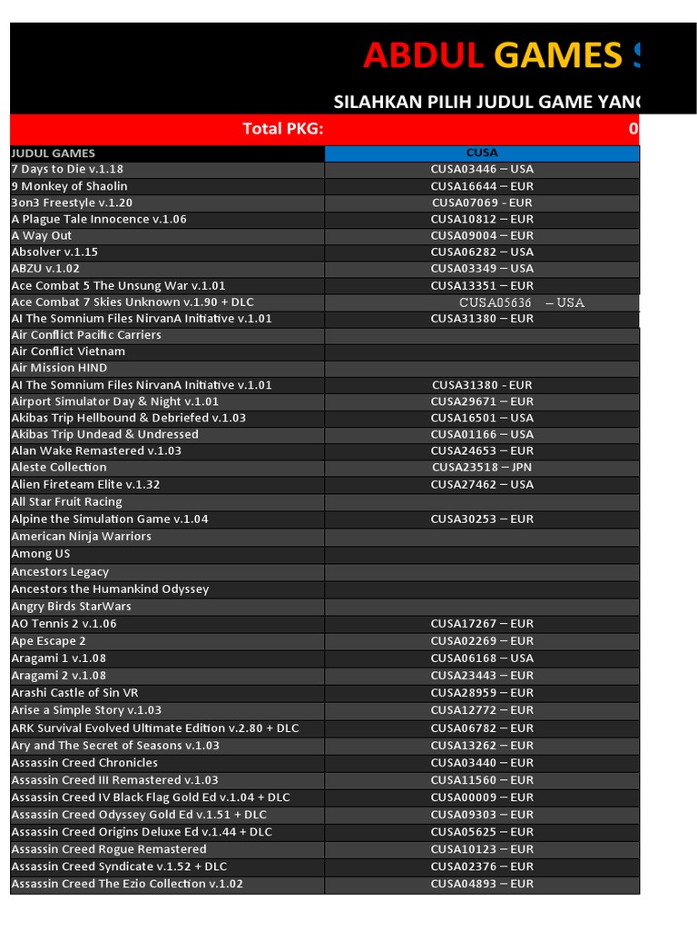 PS4 Game List with CUSA Codes | PDF