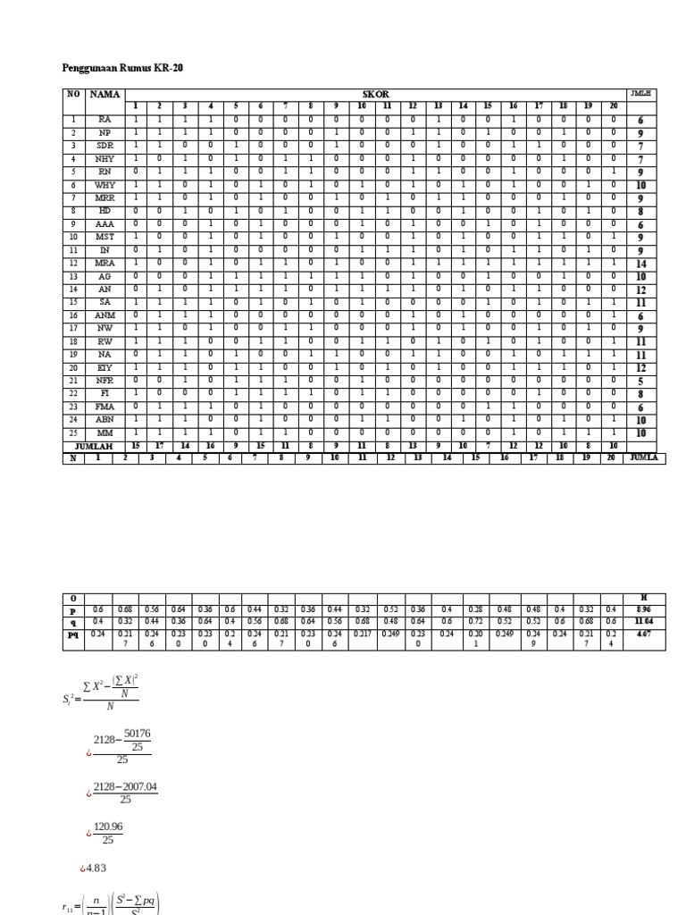 Tabel KR 20 Dan 21 PDF