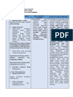 LK 1.3 Penentuan Penyebab Masalah