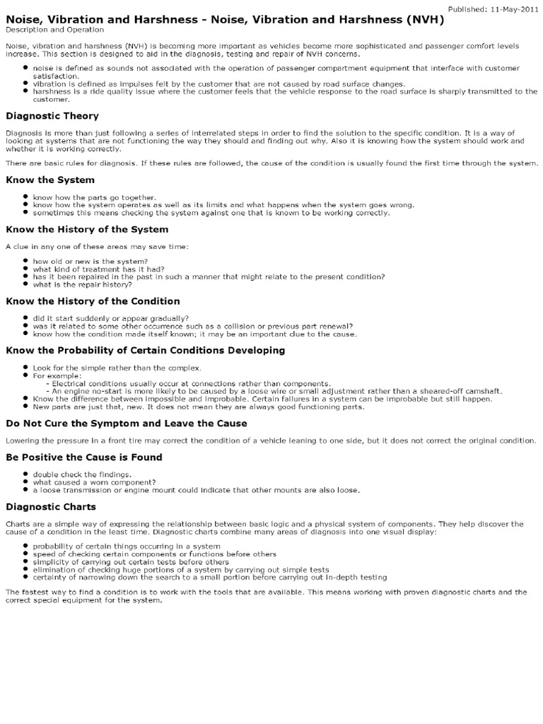 Noise, Vibration and Harshness PDF