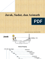 Kul - 2 - Jarak, Sudut, Dan Azimut