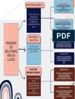 Pruebas de Aglutinacion en Latex