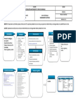 Ejemplo Caracterizacion Mantenimiento y Servicios Generales