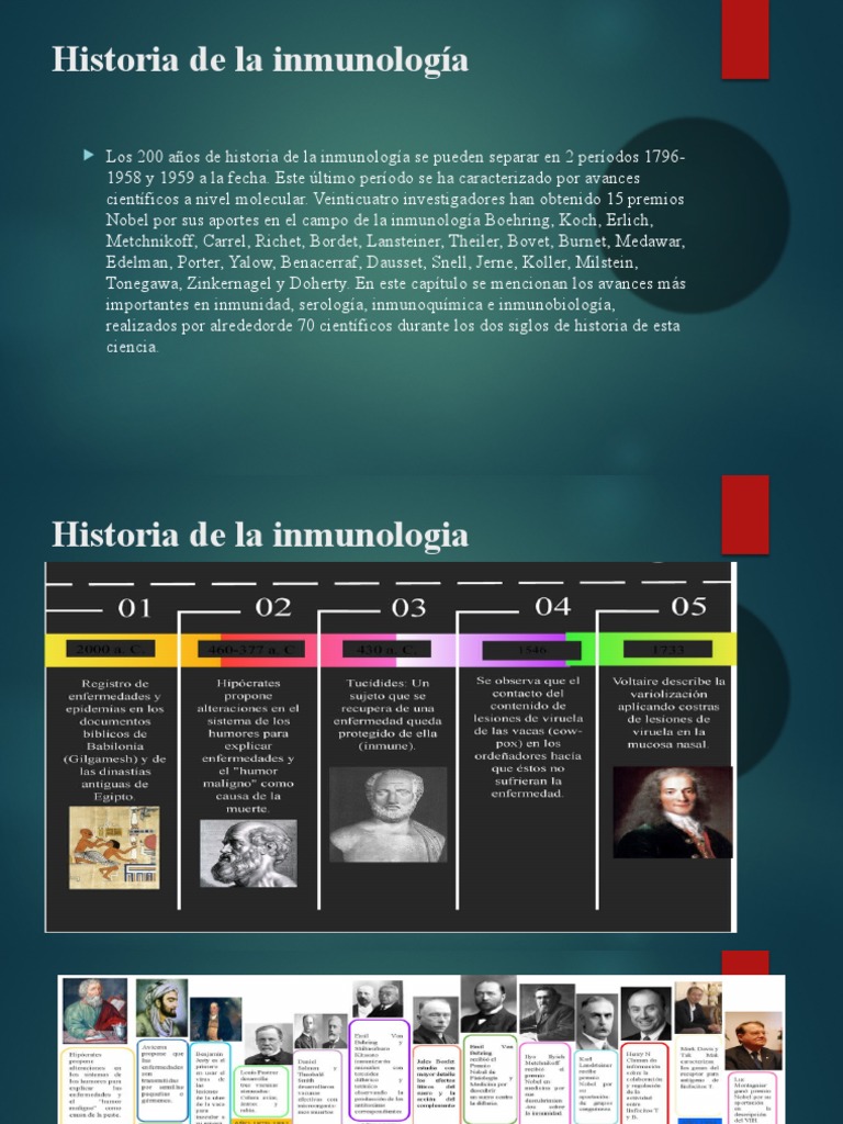 Historia de La Inmunología PDF Inmunología Inmunoprecipitación