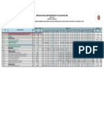 Inf. Mensual Agosto - Sbi Serranuyoc Rev w11.14.2022