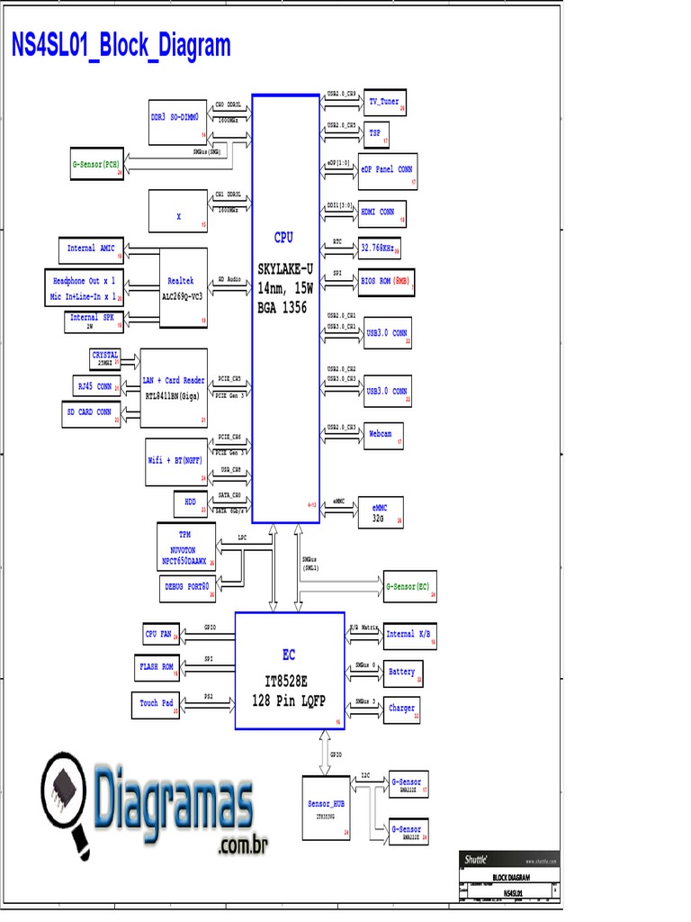 NS4SL01 Block and Power Diagrams | PDF | Computer Related Introductions ...