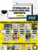 Línea de Tiempo - Historia de La Ps. Deportiva