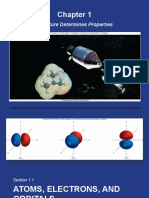 Ch1 Structure+Determines+Properties