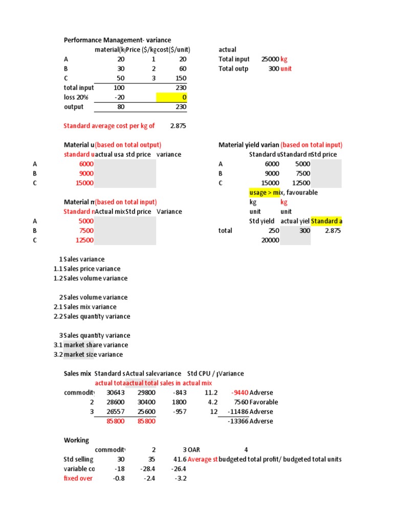 ACCA PM Variance Formula PDF Variance Average Cost