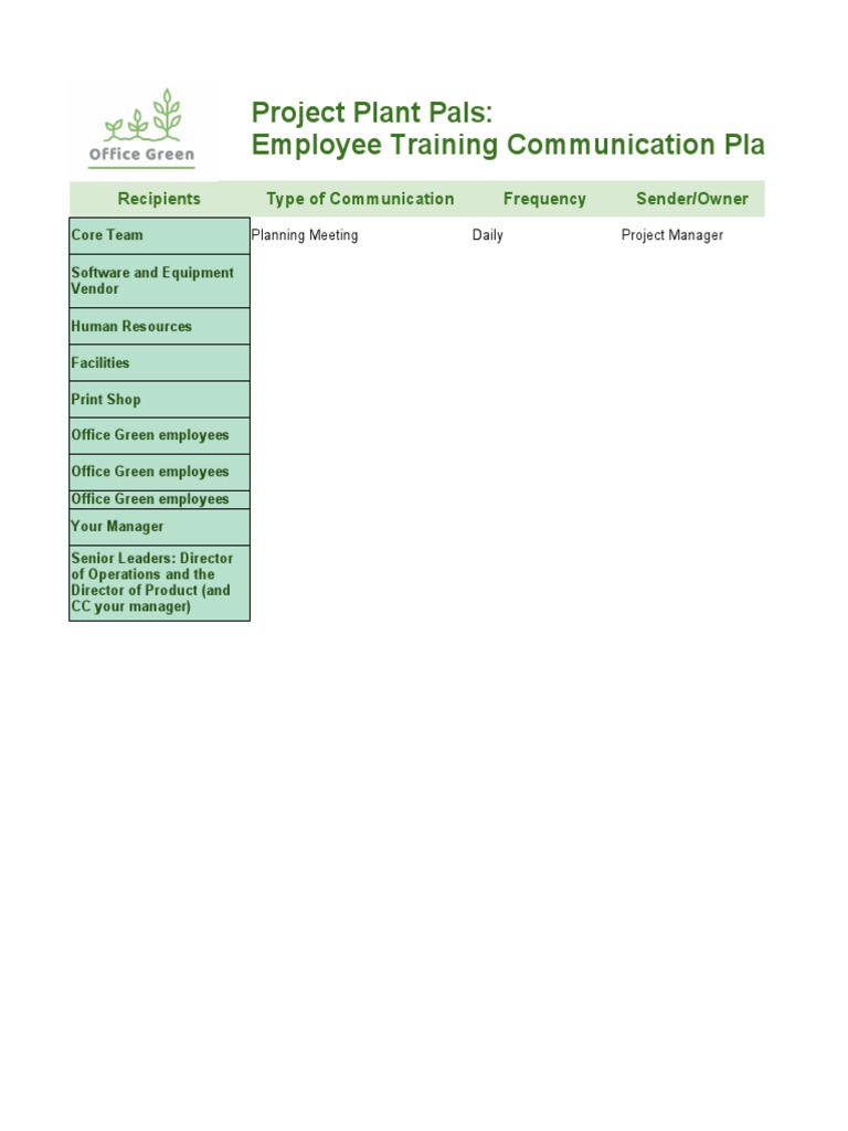 Communication Plan | PDF