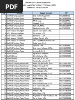 Download Daftar Telpon Kepala Sekolah by massugeng SN59728013 doc pdf