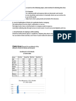 (M2) Posttask