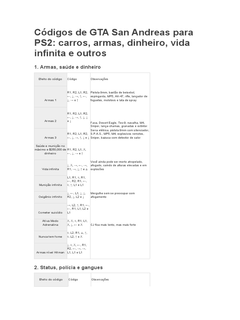 Códigos de GTA San Andreas para PS2 PDF