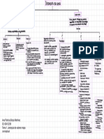 Legislación en Salud