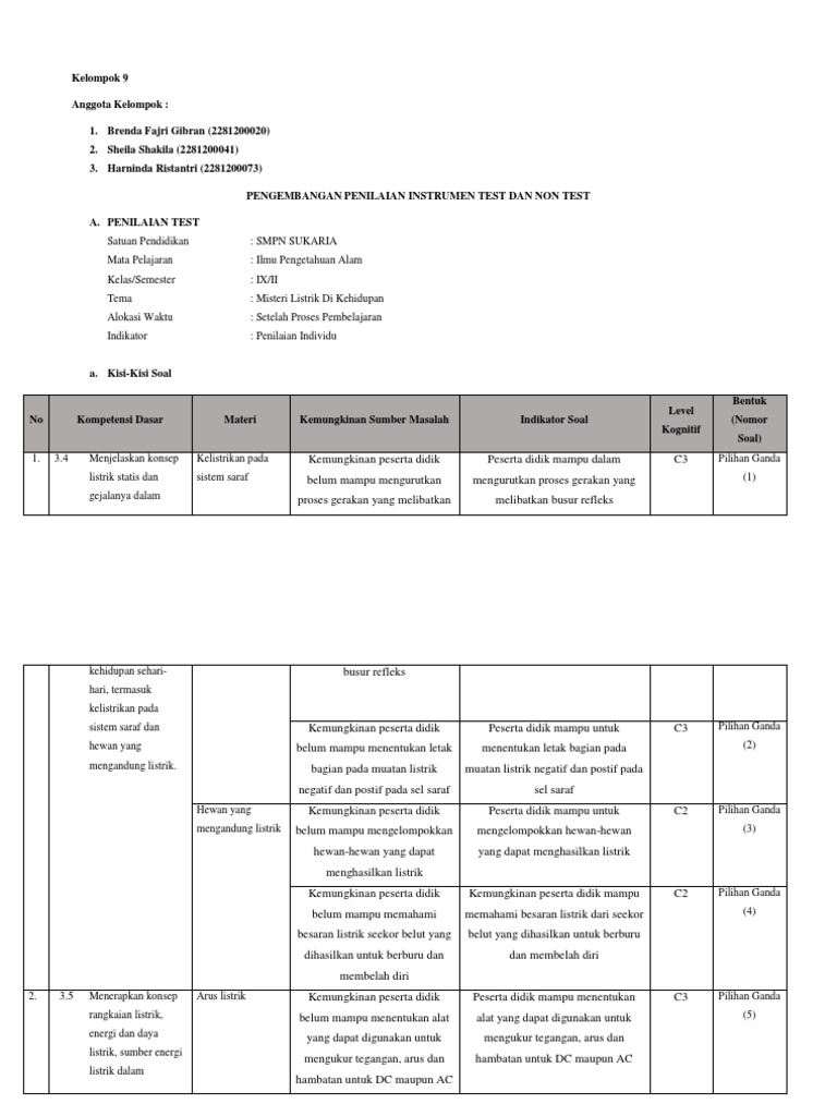 Penilaian Test IPA Kelas IX SMPN Sukaria | PDF