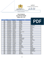 Liste D Attente Cnaem2022