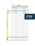 Mobil Outlet Kopo Price List - ON PROCESS - DO